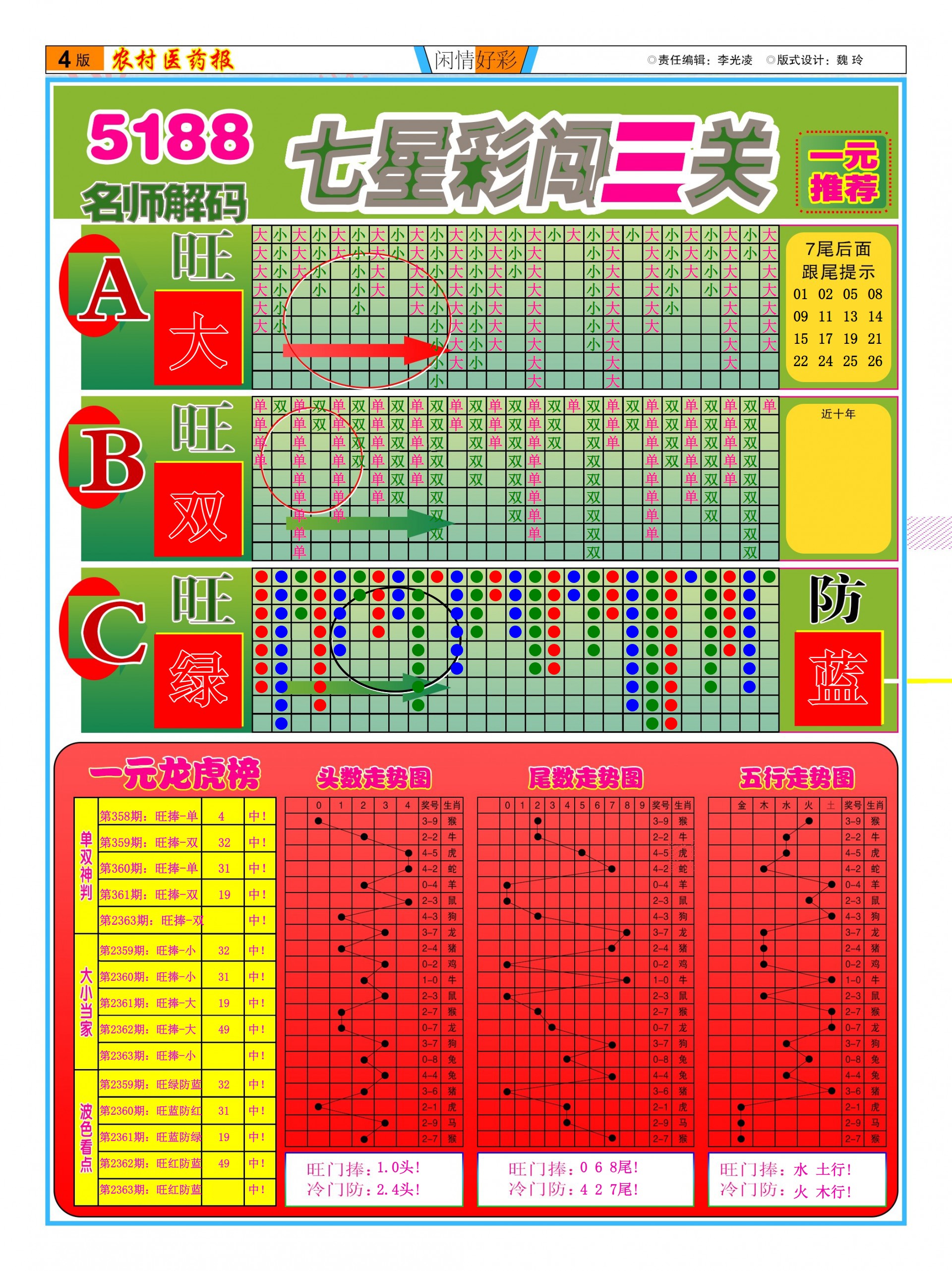  新粤彩(闲情好彩C)