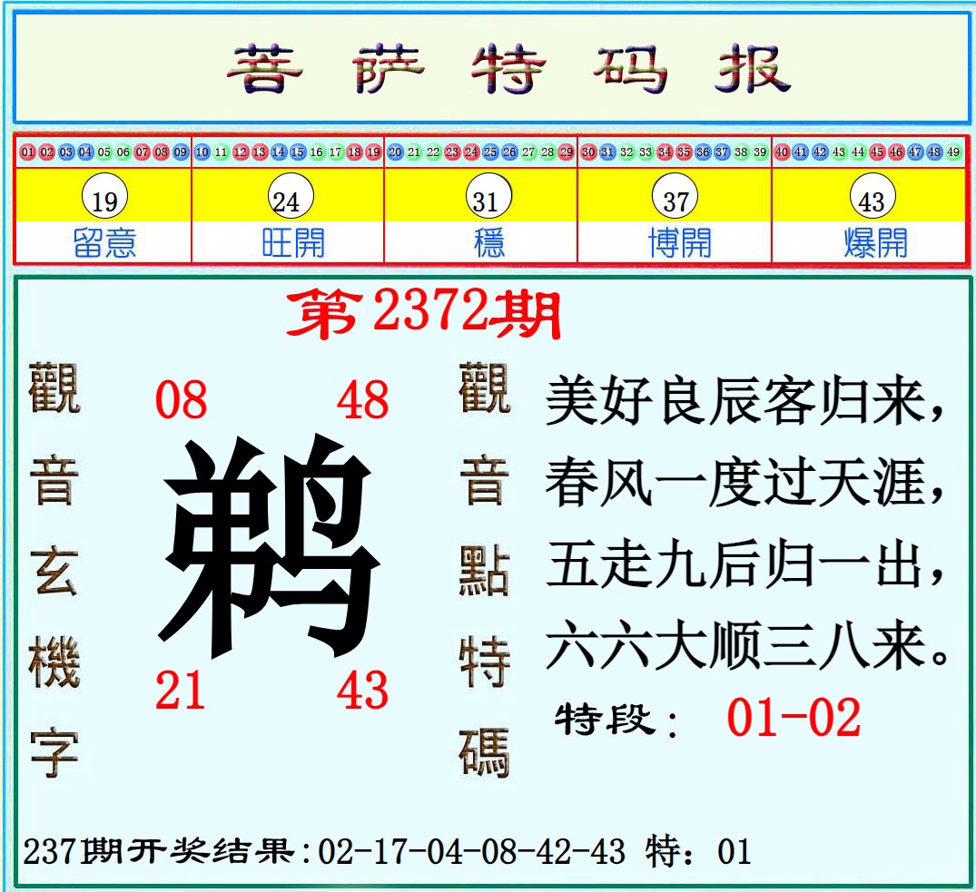  菩萨特码报