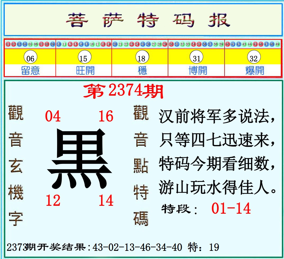  菩萨特码报