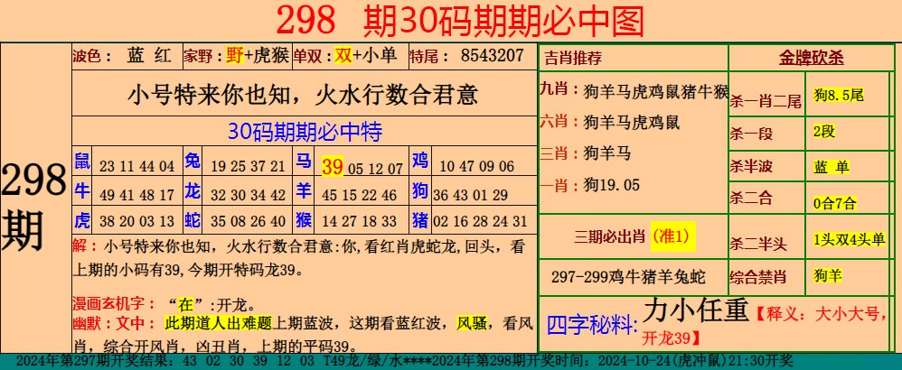  小鱼儿30码期期中