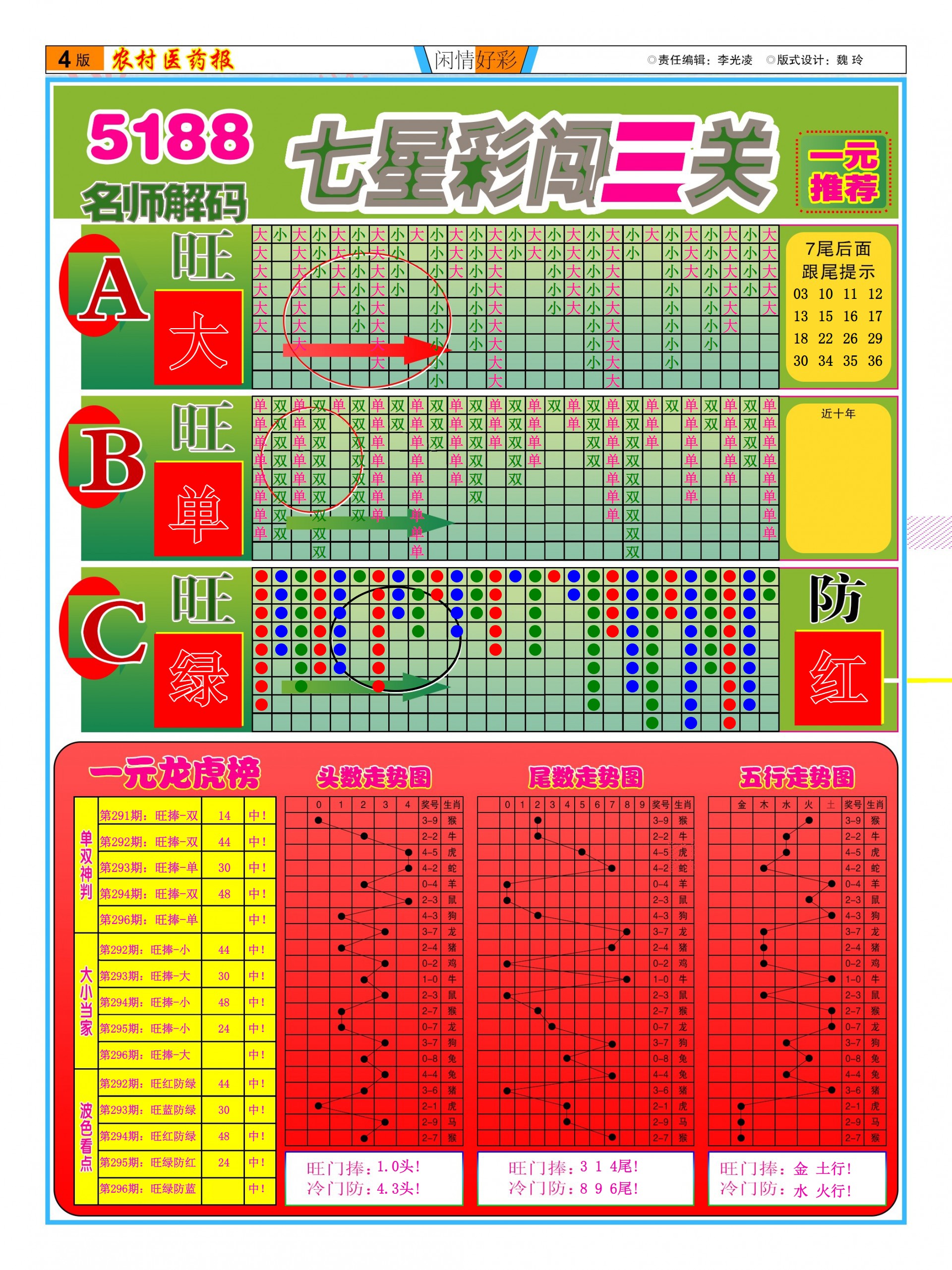  新粤彩(闲情好彩C)