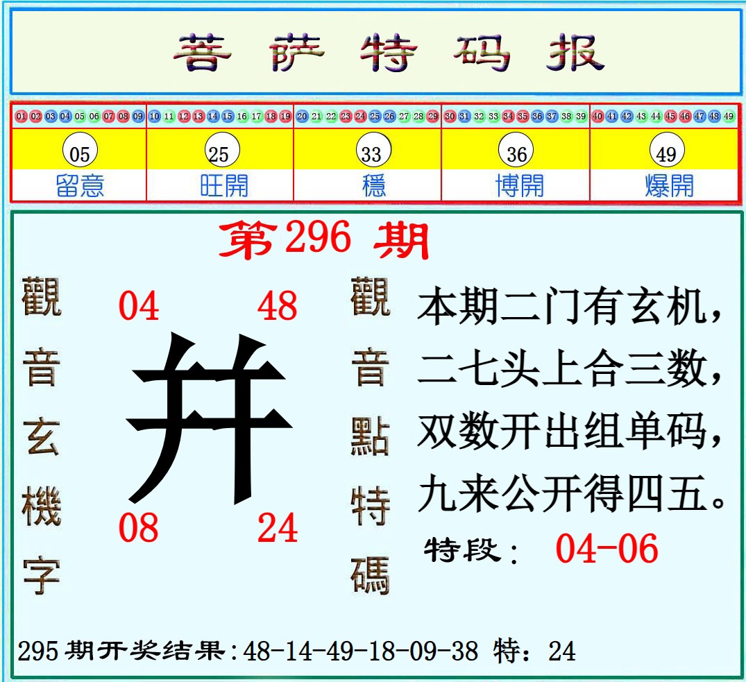  菩萨特码报