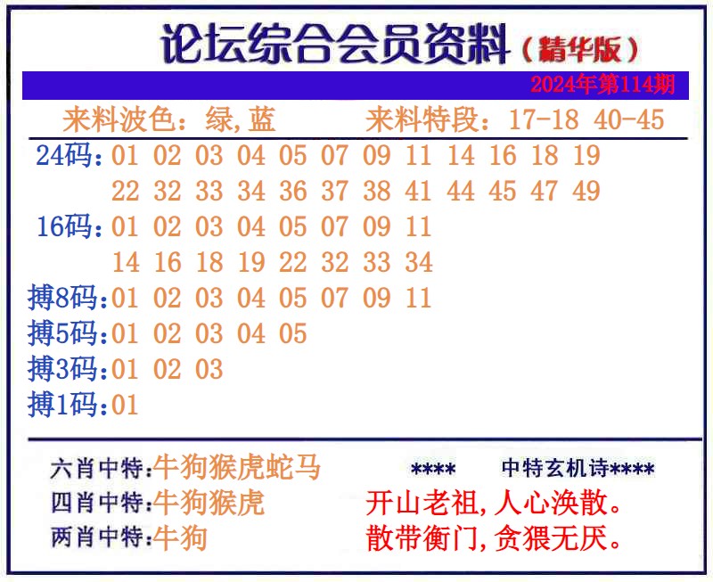  综合会员资料