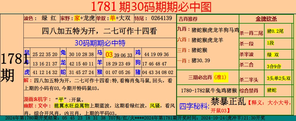  小鱼儿30码期期中