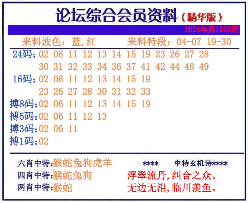  综合会员资料