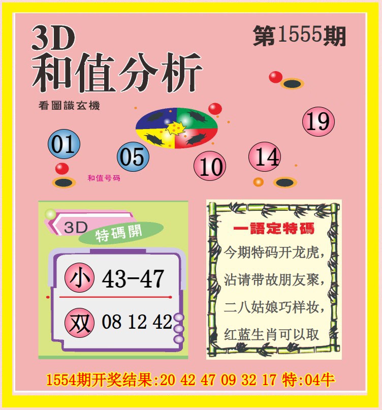  3D和值分析03